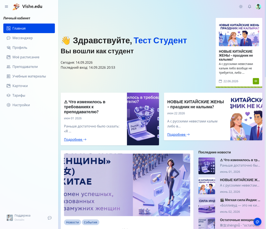 Главная страница личного кабинета студента Vishe.edu